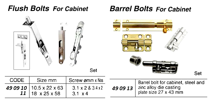 RING PULL LATCH FOR CABINET DOOR, 20 x 75 x 60 MM