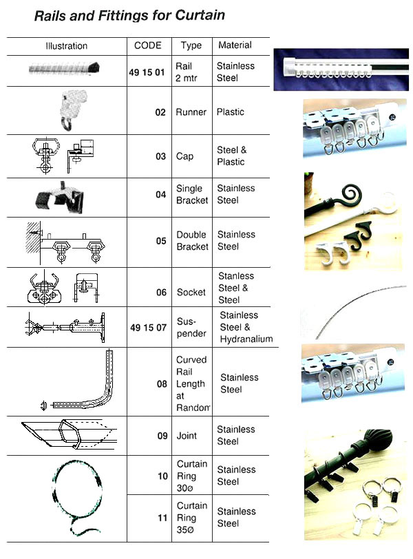 PLASTIC CURTAIN RUNNER