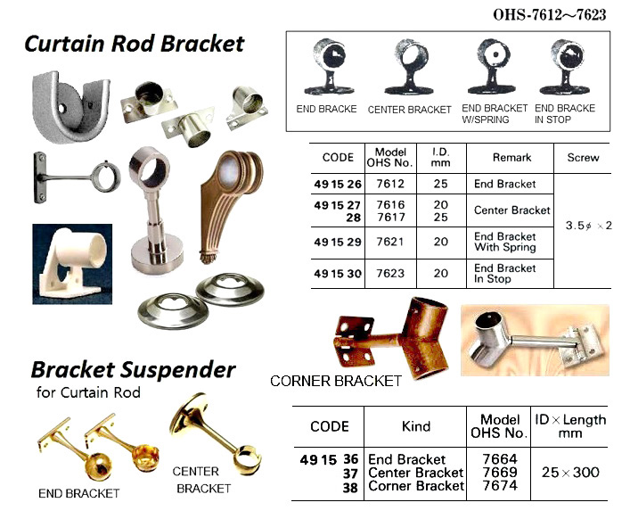 END BRACKET IN STOP FOR CURTAIN ROD, OHS#7623 ID-20 MM