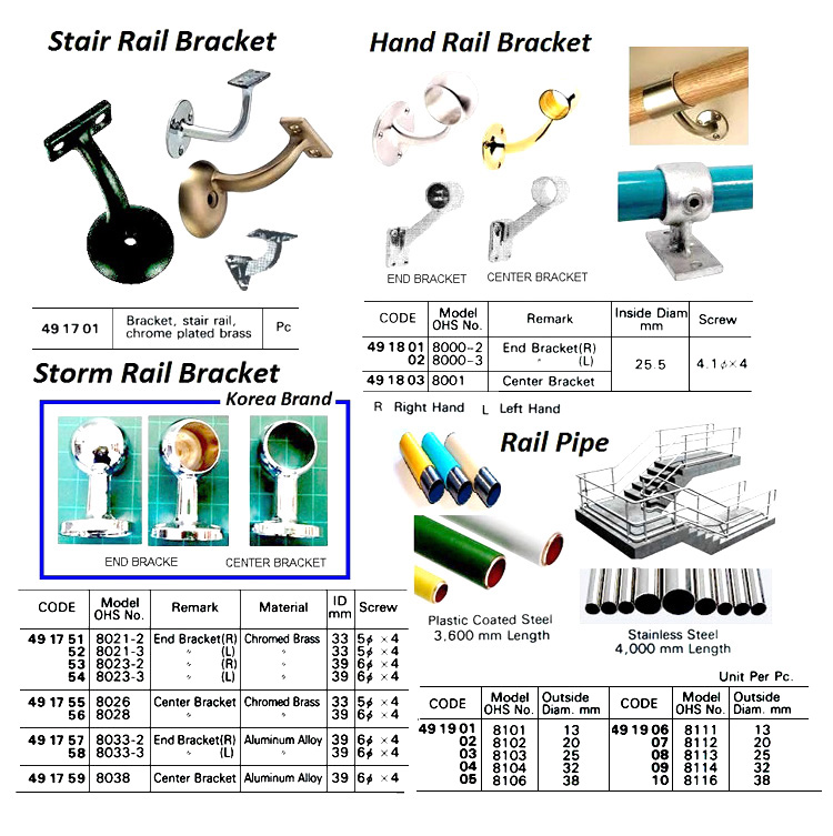 BRASS STORM RAIL END BRACKET, LEFT HAND ID33 MM | (2014-10)