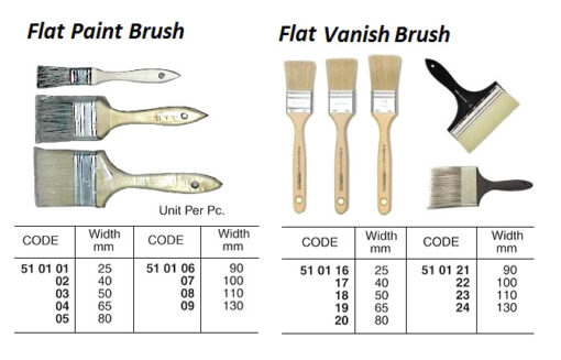 FLAT PAINT BRUSH, 100 MM WIDTH | China (2019-3)