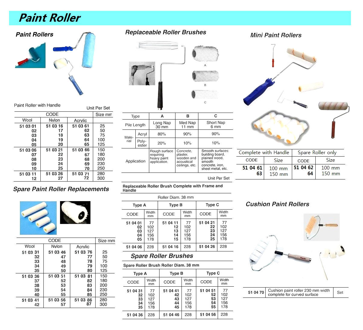 PAINT ROLLER COMPLETE WITH HANDLE, WOOL, 200 MM WIDTH | China (2017-11)