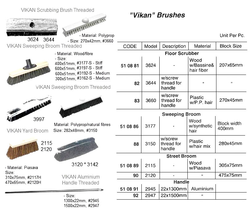 VIKAN BRUSH, #3142, SWEEP BROOM WOOD WITH HAIR MIX THREAD 268MM WIDTH | W-300MM , IRON HANDLE (2009-1)