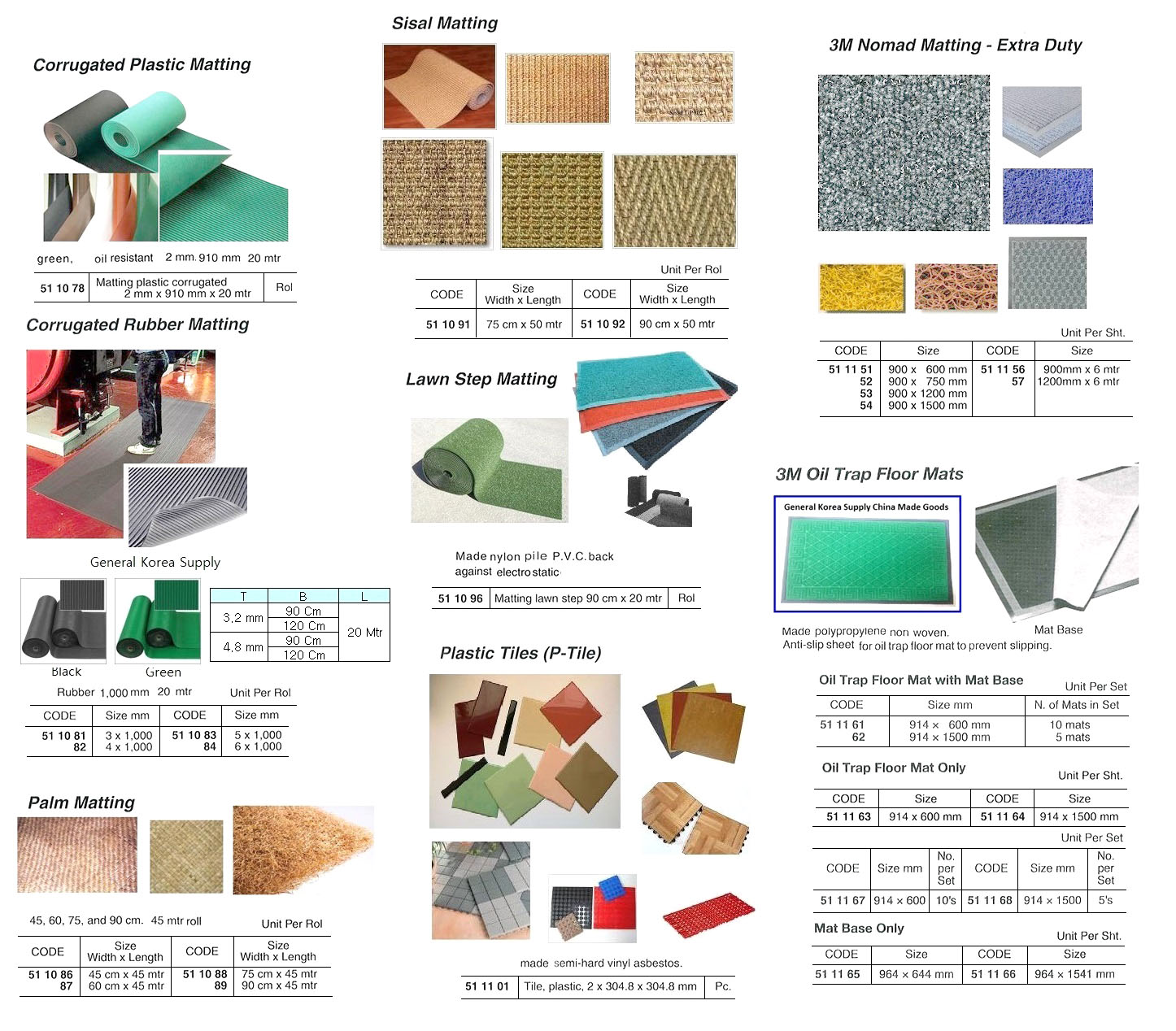 3M OIL TRAP FLOOR MAT, ONLY MAT, 914 x 1500 MM | 90 X 120 CM (2009-1)