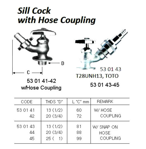 WALL FAUCETS WITH SNAP ON HOSE COUPLING 25 (1)