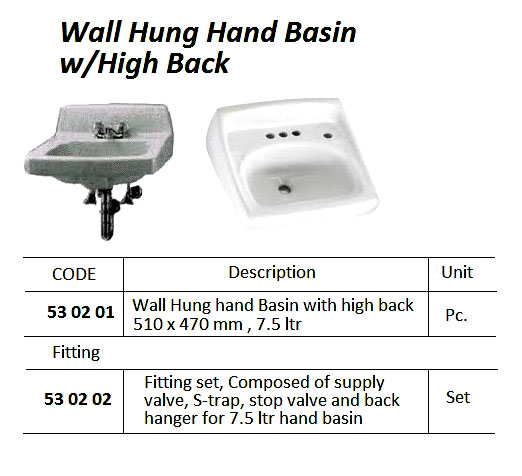 RIGHT HAND WALL FAUCET WITH HIGH SWIVEL SPOUT & AERATOR 13(1/2) | (2014-10)