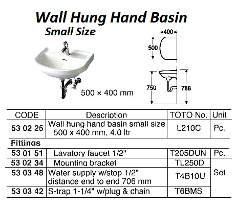 STRAP 2 PLATES & 2 SCREWS FOR SMALL SIZE HAND BASIN