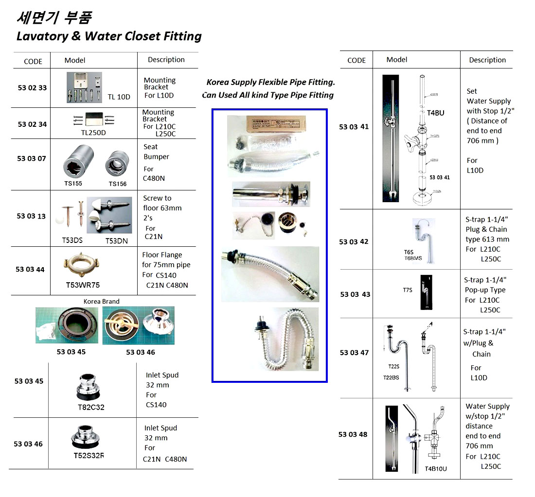 LAVATORY INLET SPUD 32MM, MODEL T52S32R | DaeYoung Korea (2016-3)