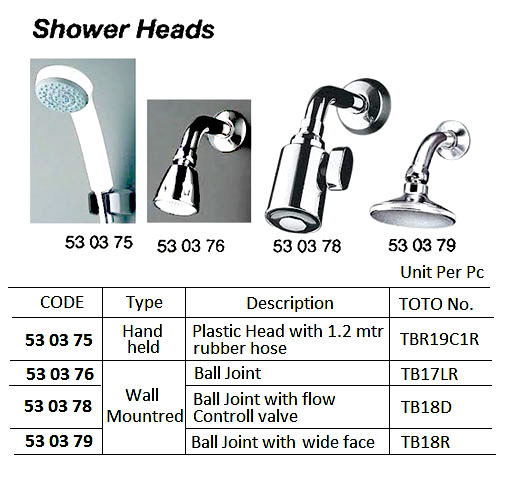 PLASTIC HAND HELD SHOWER HEAD WITH 1.2 MTR RUBBER HOSE, PF1/2 | (2018-11)