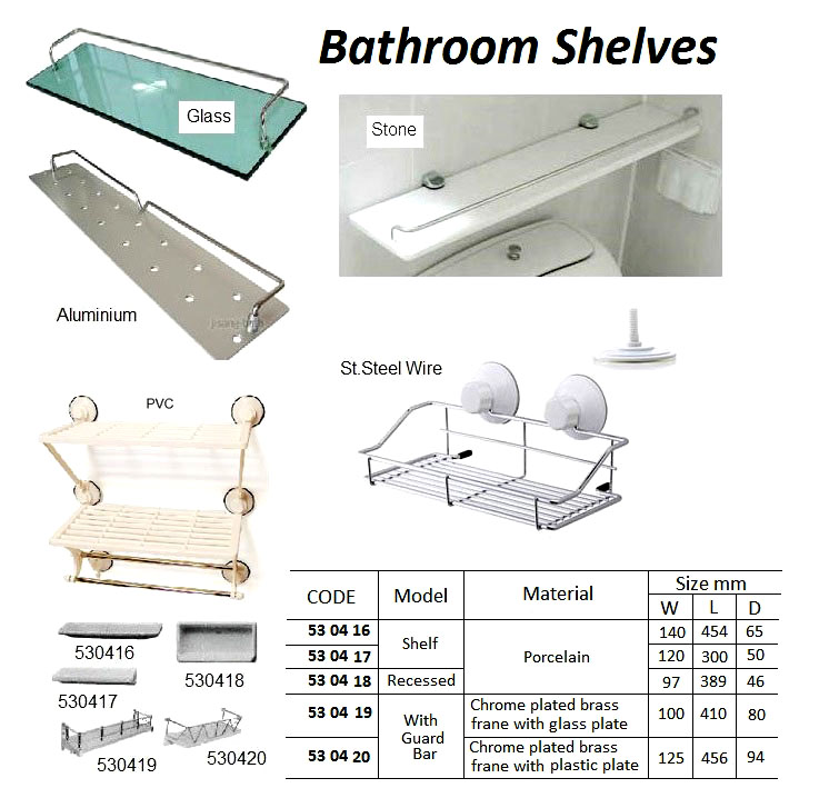 WALL MOUNT SOAP TRAY, PLASTIC OHS#7113