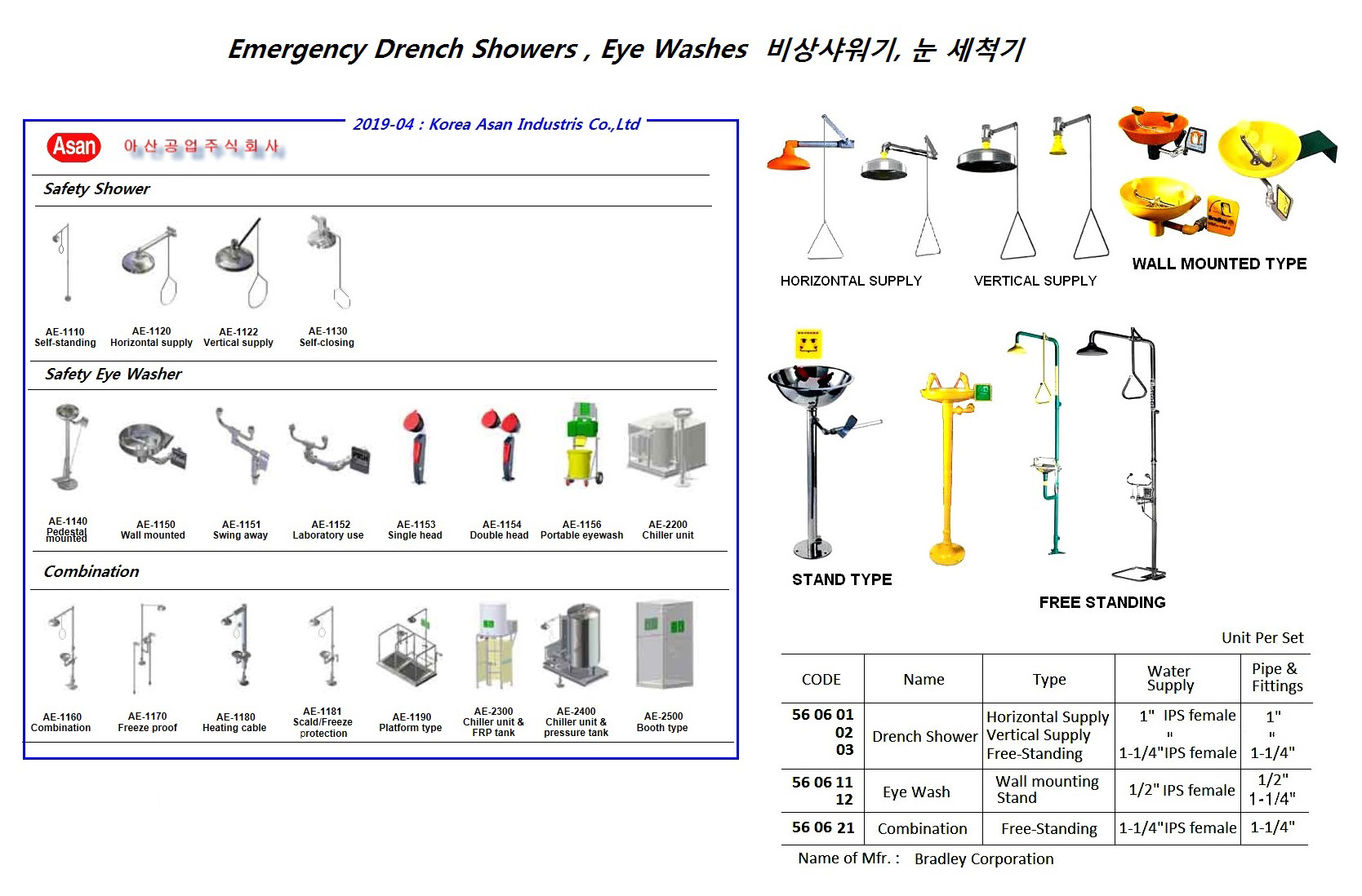 EMERGENCY DRENCH SHOWER, VERTICAL SUPPLY, 1" IPS FEMALE