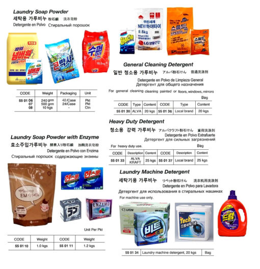 LAUNDRY SOAP POWDER WITH ENZYME 1.0 KG/PKT | 1 kg/pk Shell korea (2019-2)