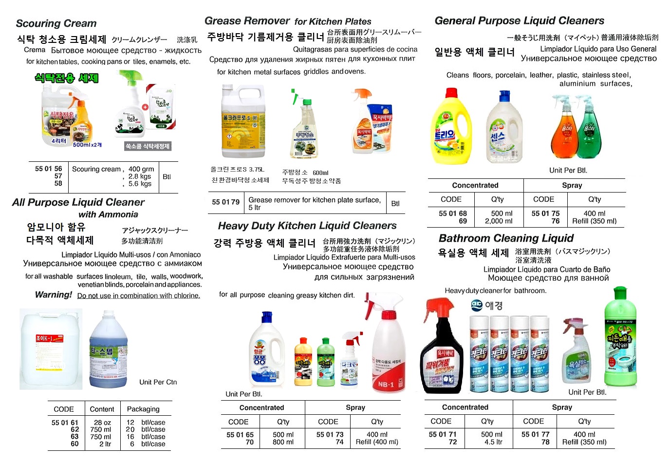GENERAL PURPORE LIQUID CLEANER, SPRAY, 400 ML | 300 ml, Sheel Korea (2019-2)