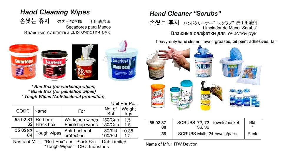 BARRIER CREAM, 300 GRM | 120 GRM (2012-12)