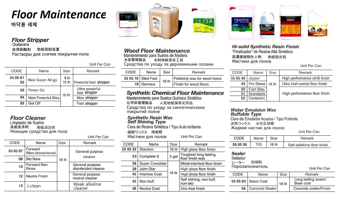 WOOD FLOOR WAX, OIL EMULSION ,HIGH GLOSS WOOD FLOOR FINSHI 18 LTR