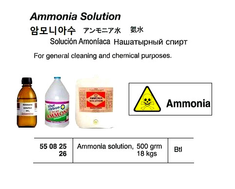 AMMONIUM CHLORIDE 25 KGS