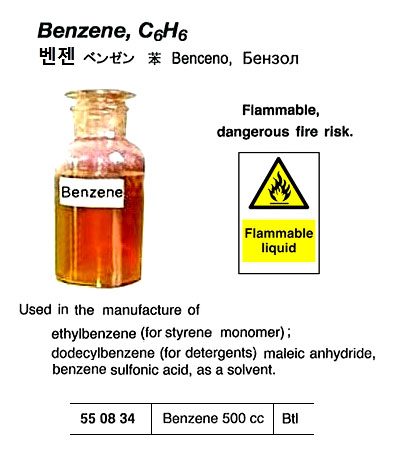 BARIUM CHLORIDE 25 KGS
