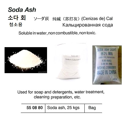 SODA CAUSTIC BLOCK 20 KGS | 25 KG (2009-8)