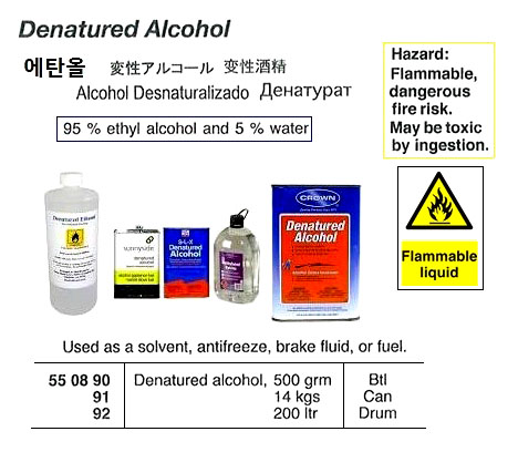 ALCOHOL DENATURED ,ETHANOL 14 KGS