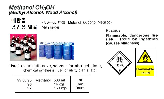 METHANOL (INDUSTRIAL ALCOHOL) 500 ML | (2009-3)