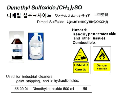 METHANOL (INDUSTRIAL ALCOHOL) 160 KGS | 200 Ltr (2018-10)