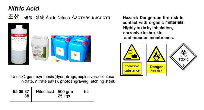 NITRIC ACID 500 GRM