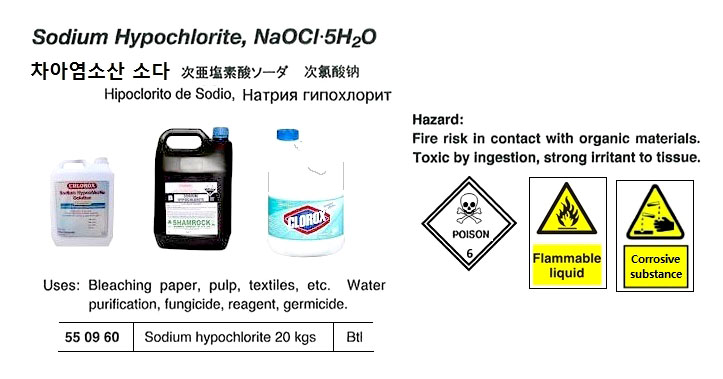 SODIUM BORATE (BORAX) 500 GRM | (2009-3)