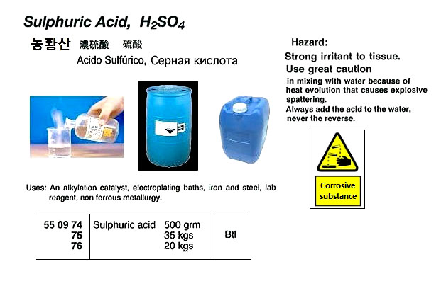 SULFAMIC ACID 25 KGS