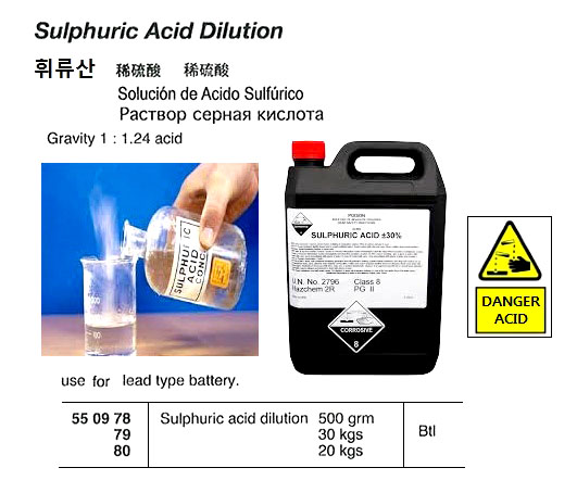 SULPHURIC ACID 20 KGS