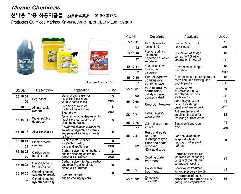 DEMULSIFYING ACCELERATOR 18 LTR
