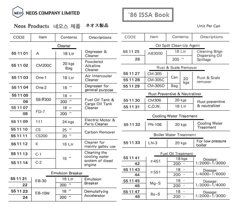 NEOS, SB-300 OIL TANK CLEANER 200 LTR
