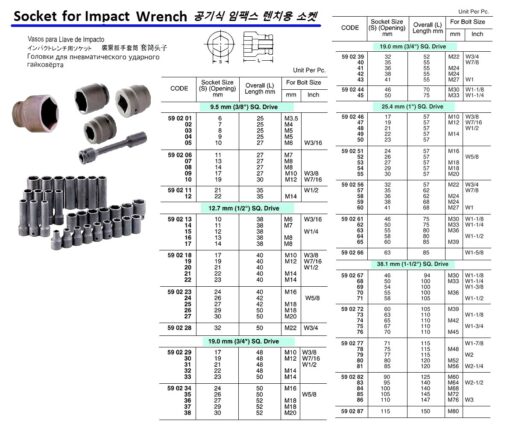 SOCKET FOR IMPACT WRENCH, 12.7MM/SQ DR. x 19 MM | (2014-5)