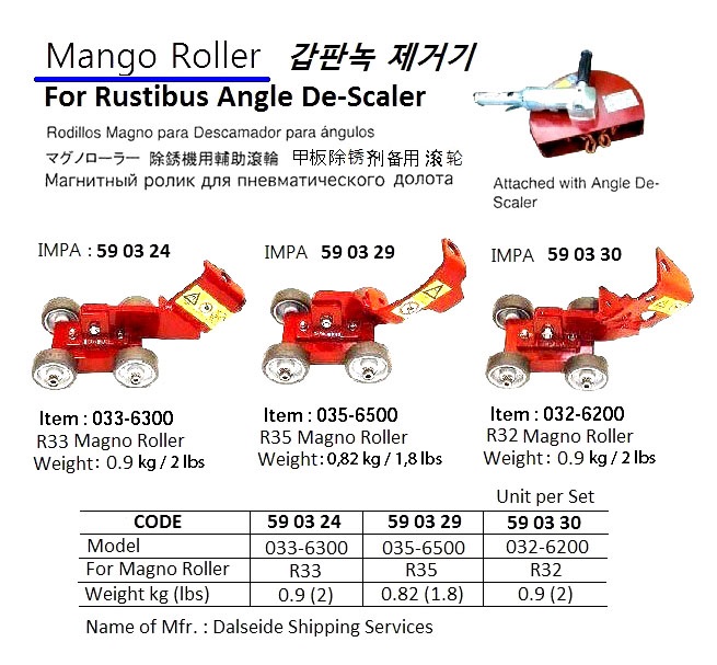 MAGNO ROLLER FOR R-35 RUSTIBUS ANGLE DE-SCALER, #035-6500