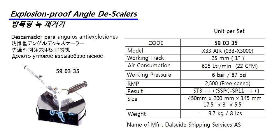 PNEUMATIC STRAIGHT GRINDER, WHEEL SIZE 76 x 13 x 9.5 MM | (2014-5)