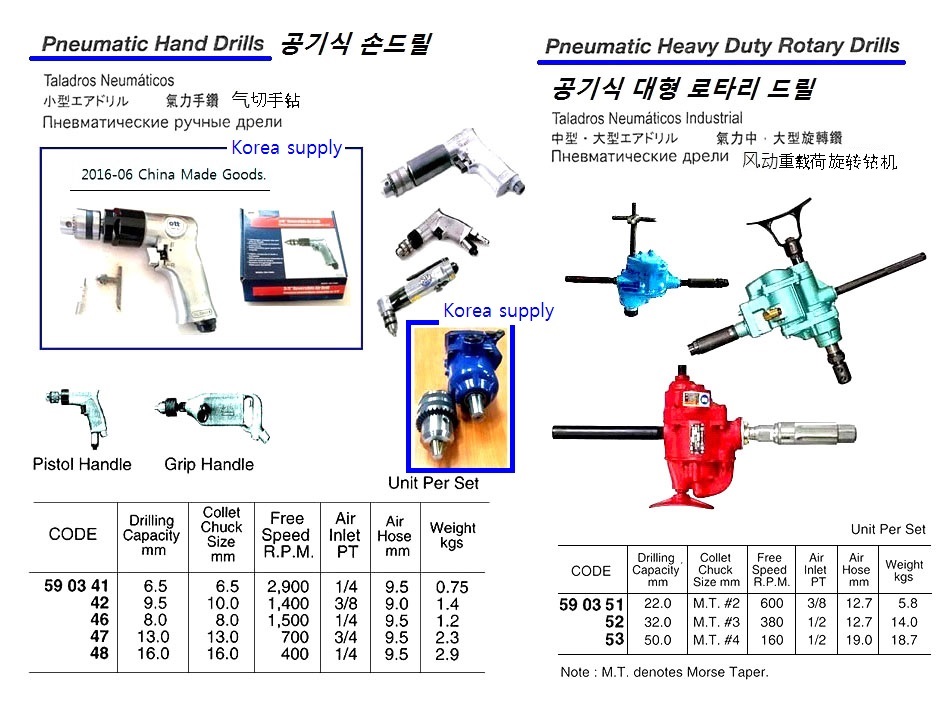 PNEUMATIC HAND DRILL, 13 MM | China (2019-2)