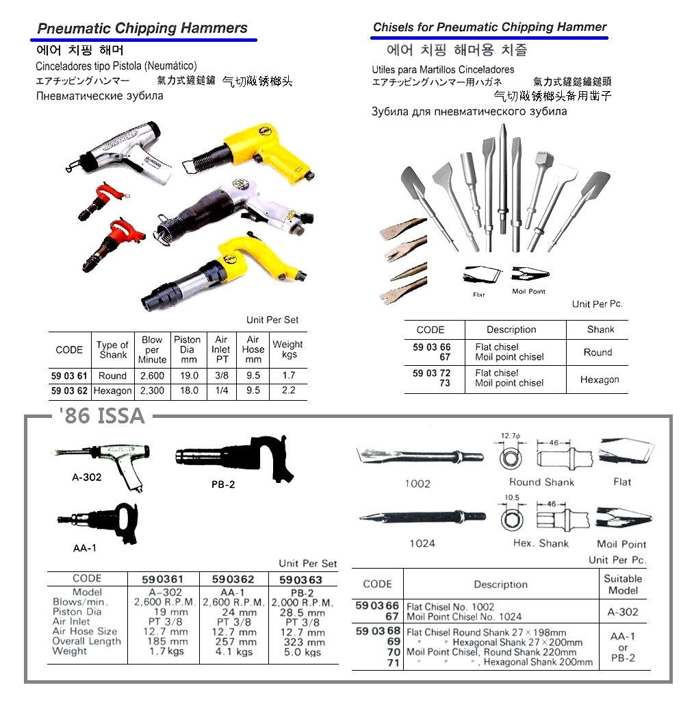 CHISEL FOR PNEUMATIC CHIPPING HAMMER, FLAT ROUND SHANK 27 x 198 MM FOR AA-1/PB-2