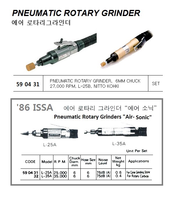 CHISEL-SPARK RESISTANT (ALUMINIUM BRONZE) FOR LONG REACH SCALER, #705.1112, 100 MM, TRELAWNY SPT