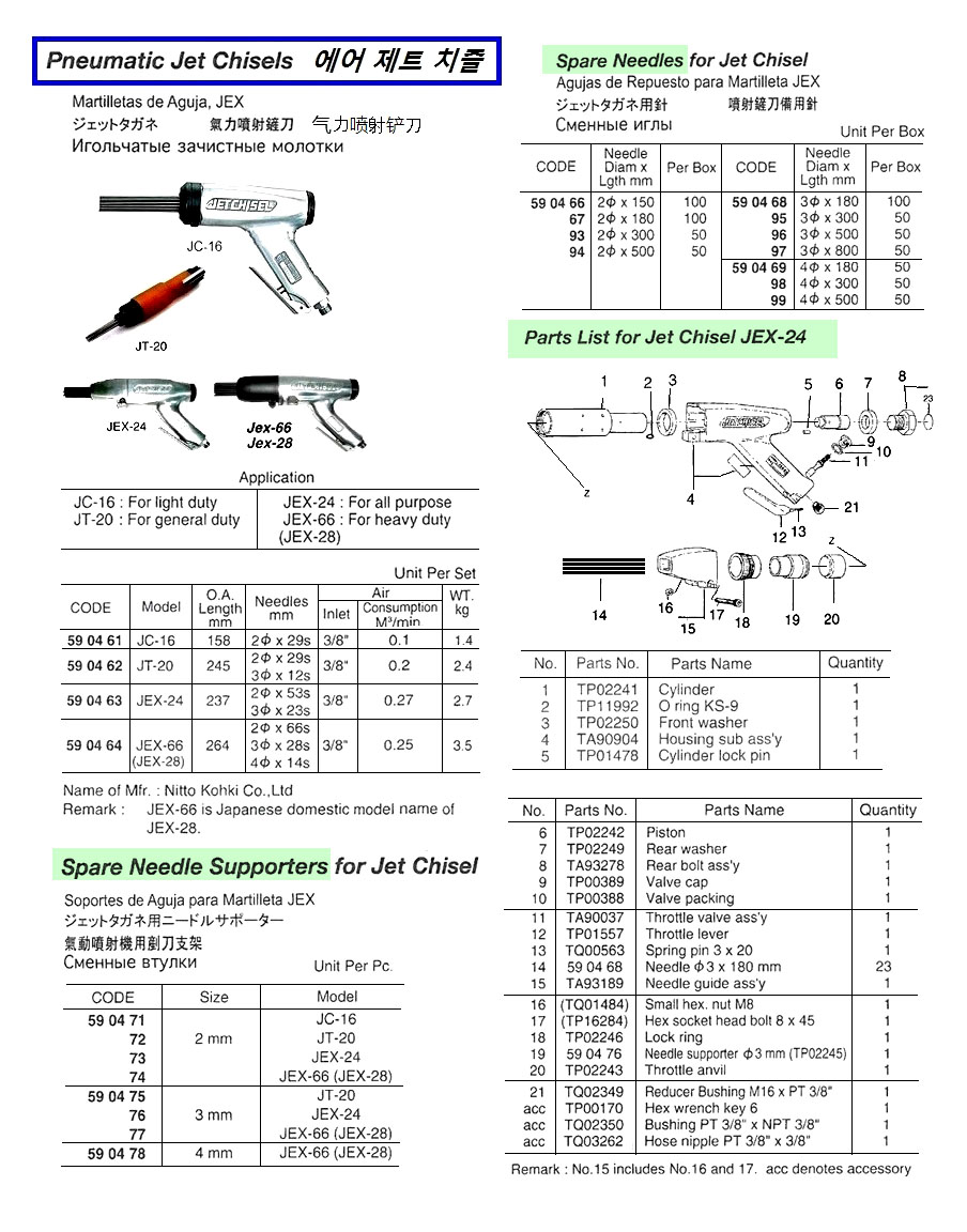 JET CHISEL, JEX-24 PART : 389 : VALVE CAP, NITTO KOHKI