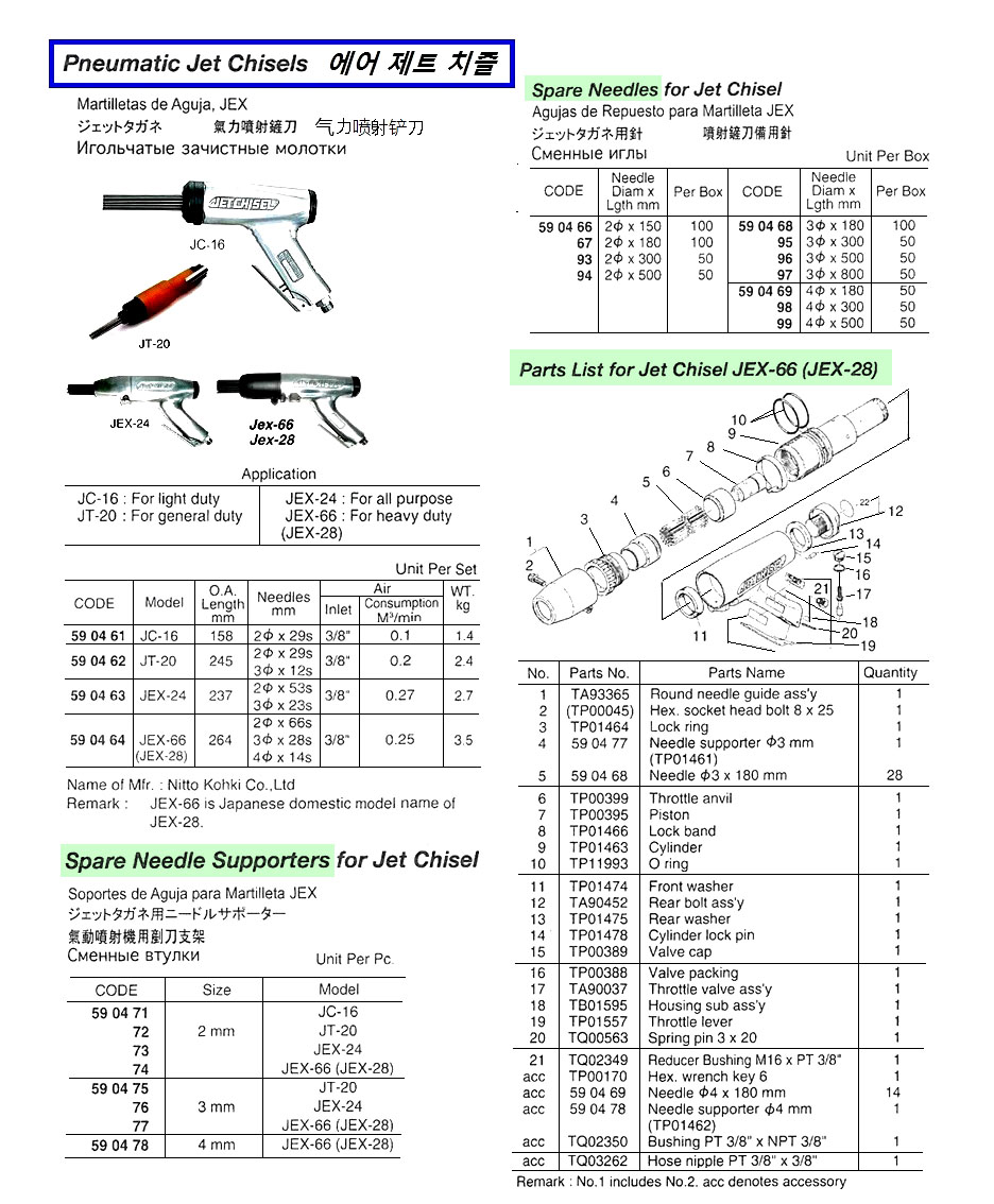 JET CHISEL, JEX-24 PART : 90C904 : HOUSING, NITTO KOHKI