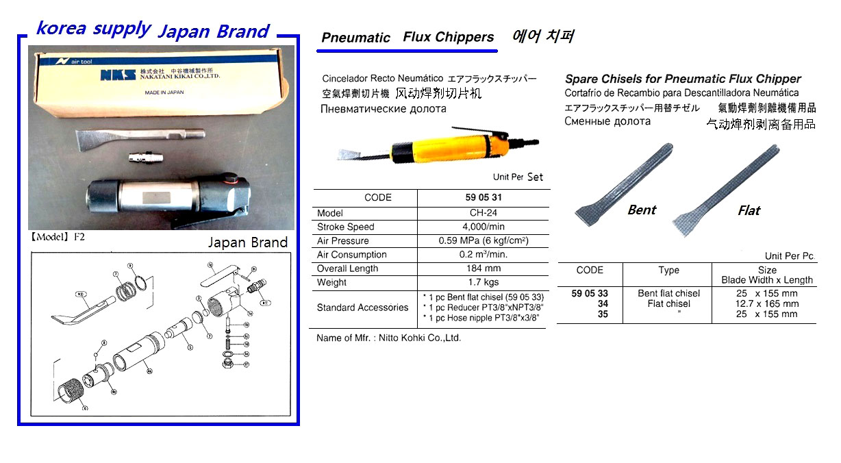 SPARE CHISEL FOR PNEUMATIC FLUX CHIPPER, BENT, 25 x 155 MM, NITTO KOHKI | China (2013-11)