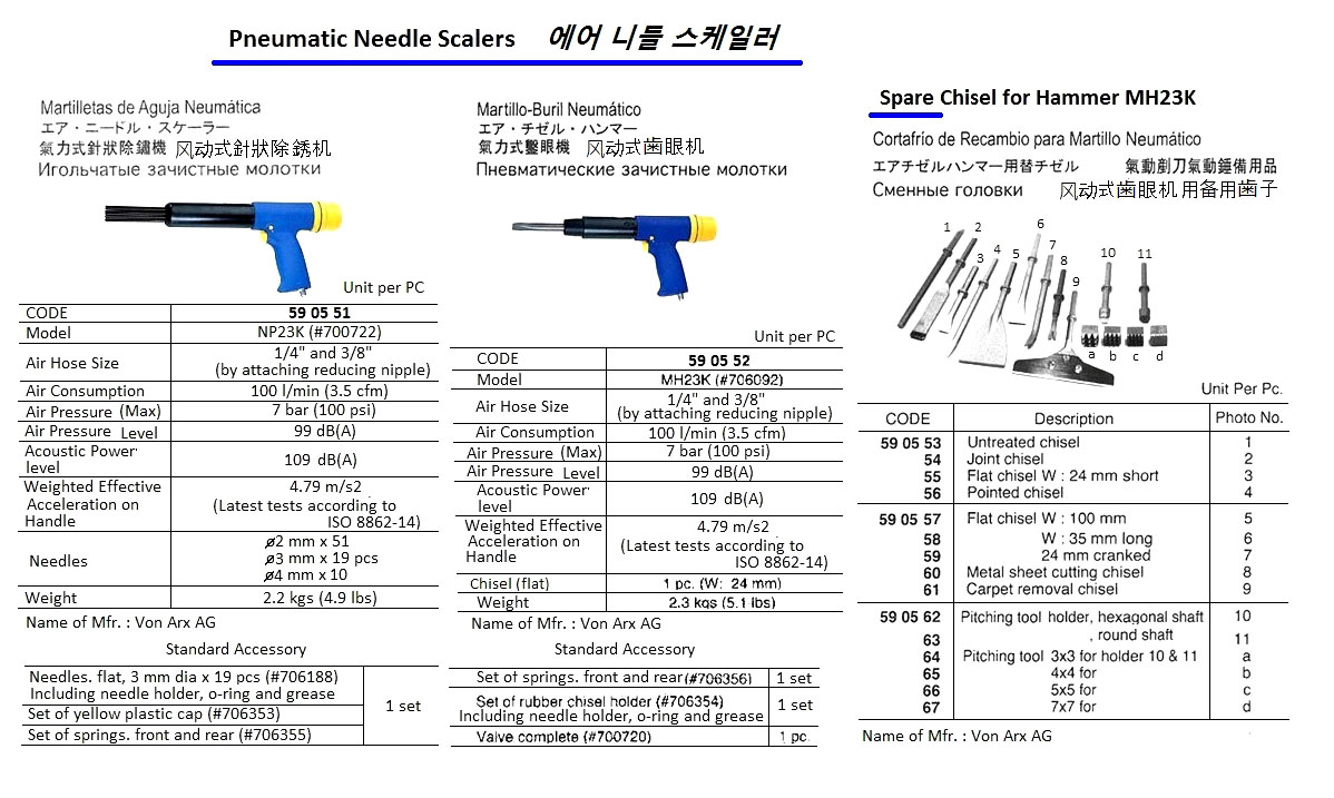 SPARE CHISEL FOR PNEUMATIC CHISEL FOR HAMMER MH23K, FLAT CHISEL W:35 MM LONG, VON ARX AG