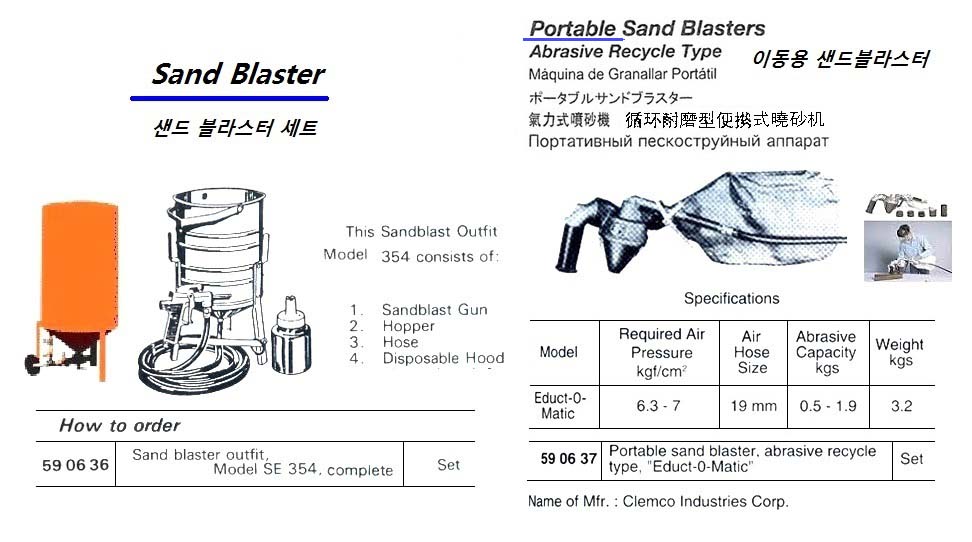 PORTABLE SAND BLASTER, ABRASIVE RECYCLE TYPE "EDUCT-O-MATIC", CLEMCO INDUSTRIES CO.