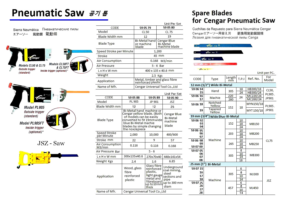 SPARE BLADE FOR CENGAR PNEUMATIC SAW, 19 MM (3/4") WIDE BI-METAL, MACHINE TY, 305 MM, 14 TEETH, #MB300