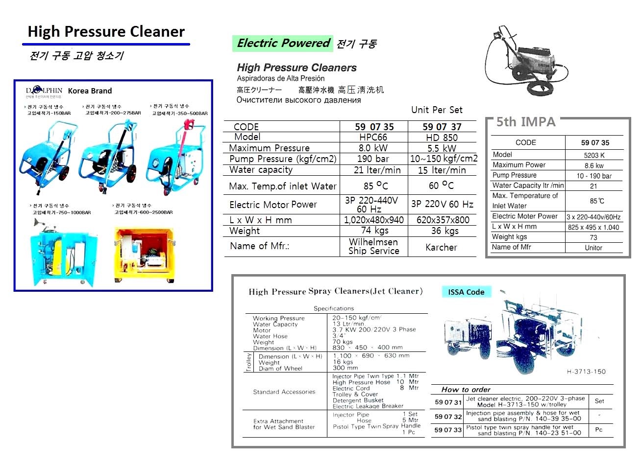 HIGH PRESSURE CLEANER ELECTRIC 220/440V 3-PHASE, 190 BAR, HPC66, WILHELMSEN SHIP | 440V 3P Kenpo (2018-3)