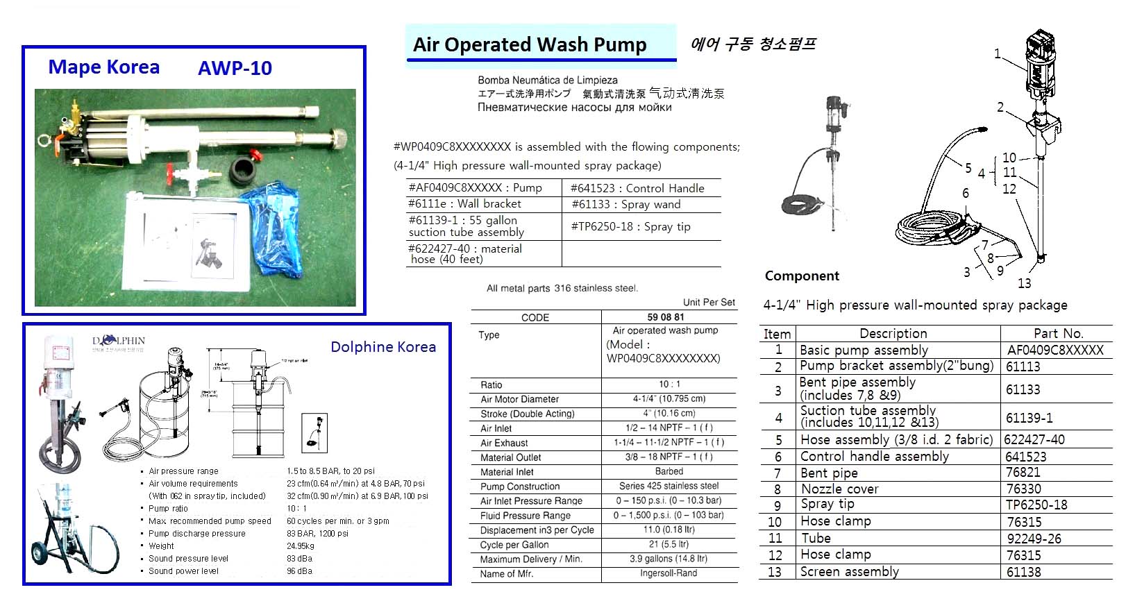 ULTRA HIGH PRESSURE WATER BLASTERS, DIESEL POWERE, 2500 BAR, C-2500/25D, NILFISK-ADVANCED PTE LTD