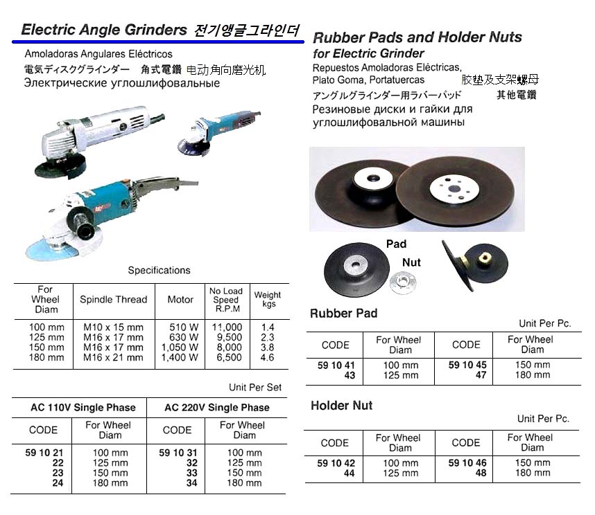 HOLDER NUT 150 MM FOR ELECTRIC ANGLE GRINDER | (2014-5)