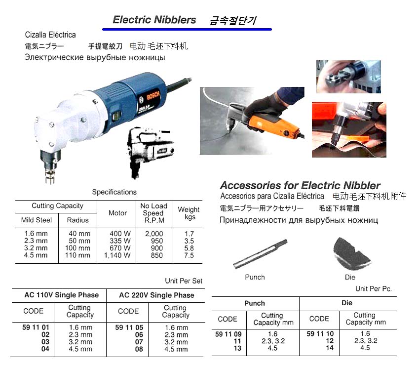 ELECTRIC HAND NIBBLER, 2.3 MM AC220V 1-PHASE