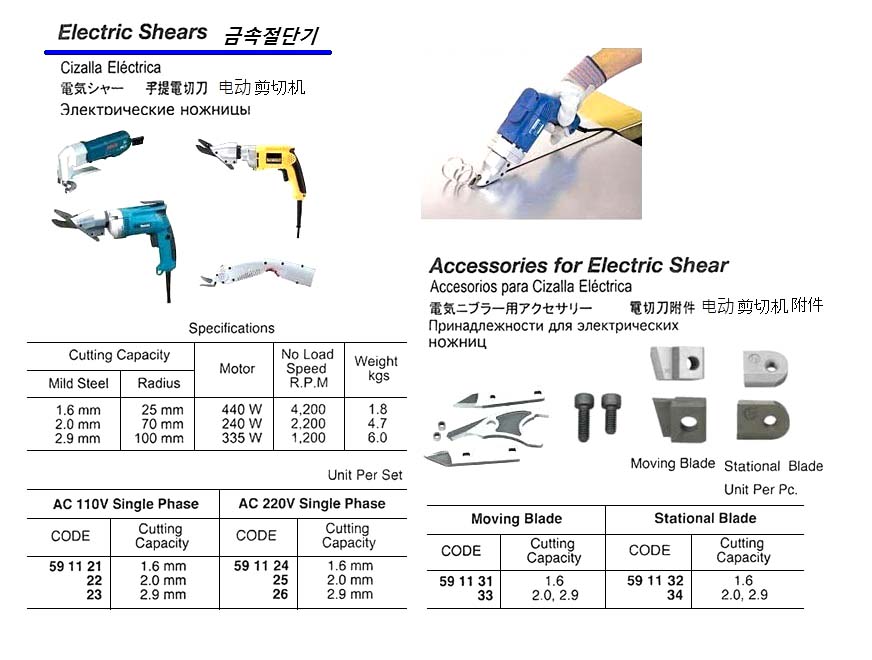 DIE FOR HAND NIBBLER 4.5 MM | 3.5 mm, Bosch (2014-3)
