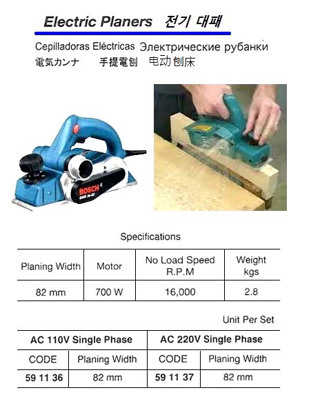 ELECTRIC HAND PLANER, W82 MM AC110V 1-PHASE | (2013-11)