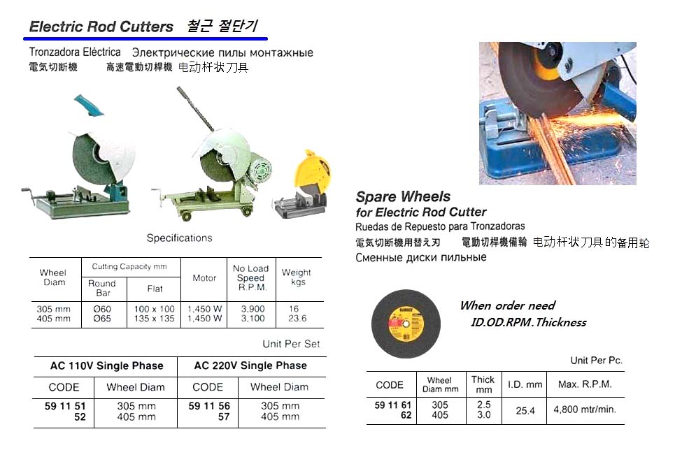 ELECTRIC TOOL SET, MODEL JT-3 AC220V | (2009-7)